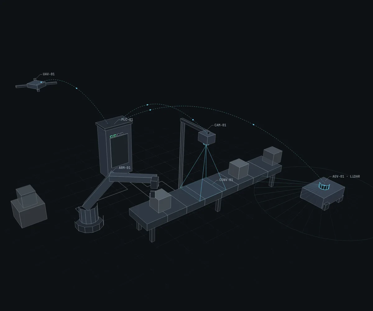 A miniature Real26 world: a robotic arm, conveyor, PLC, vision camera, autonomous vehicle with LiDAR and a drone are described, built, connected and run. At twelve seconds the camera signal is lost and the world forks into two scenarios.